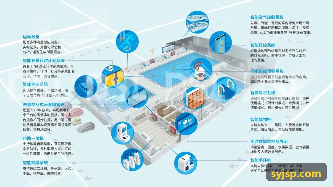 抖圈- 为du而生(中国区)官方网站转播架构图与多端实时调度